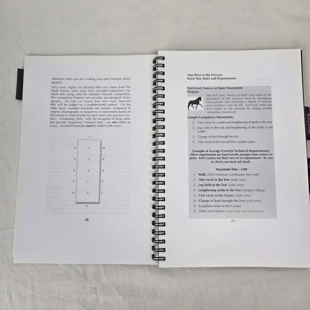 Equichord rhythm riding